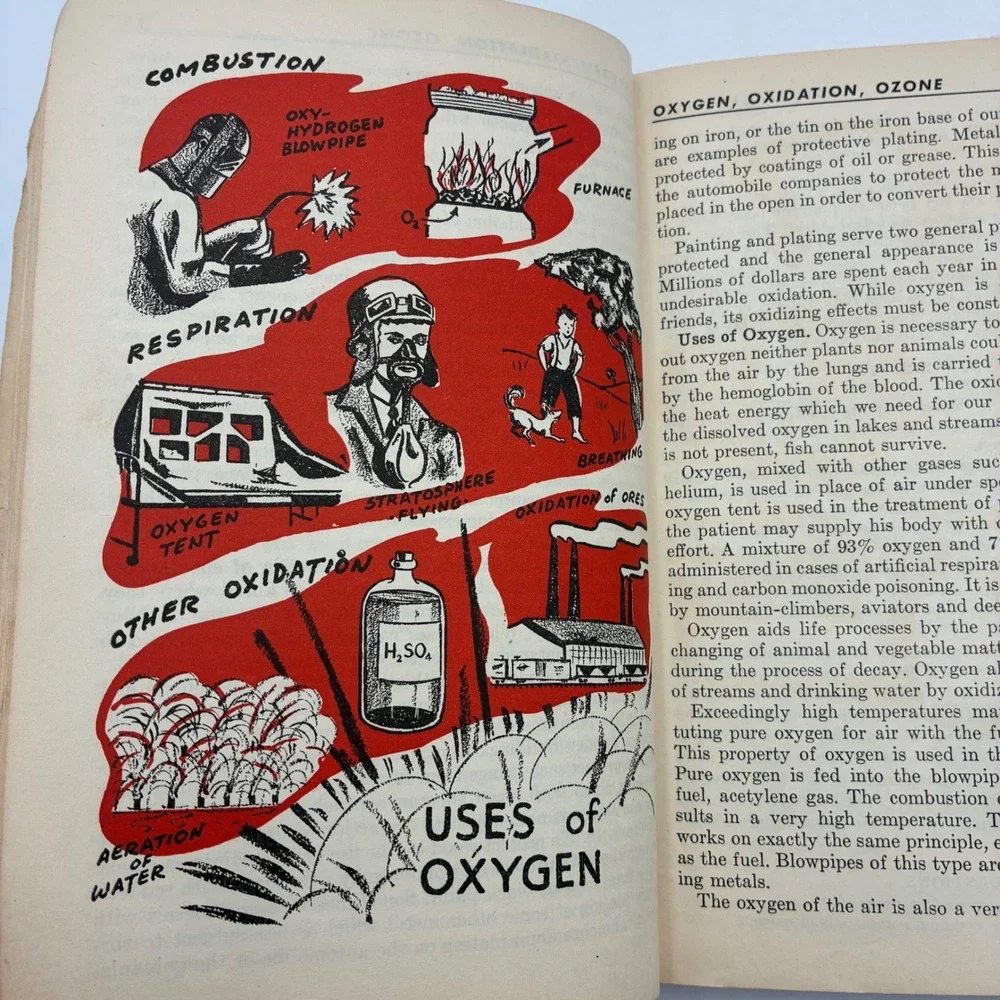 Vintage 1946 Vitalized Chemistry Graphicolor Book Russell T Des Jardins Atomic